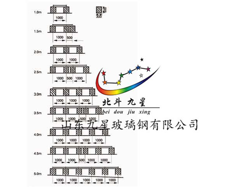 组合式玻璃钢水箱基础图