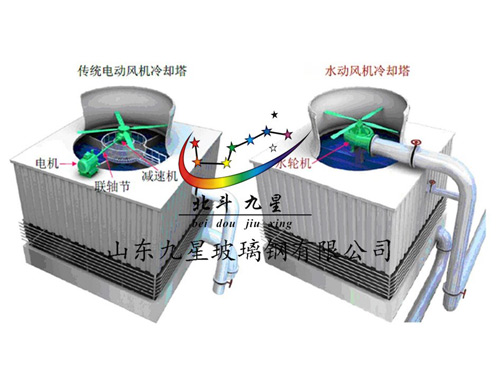 水轮机节能冷却塔改造图